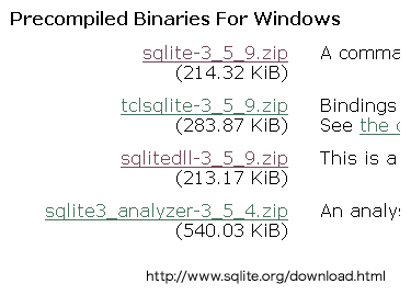 install-ruby-sqlite
